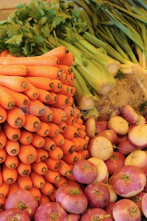 新鮮蔬菜零售 品質(zhì)、渠道與消費(fèi)趨勢(shì)